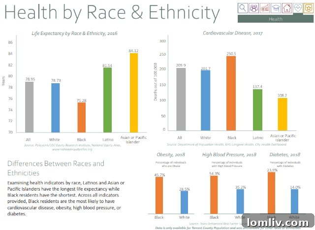 Close-up of sustainable design elements in Arlington's proposed urban infill.