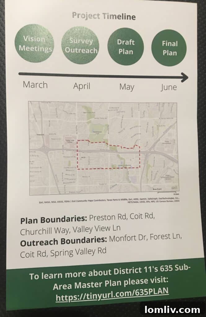 Map showcasing the Hillcrest Forest area near LBJ Corridor