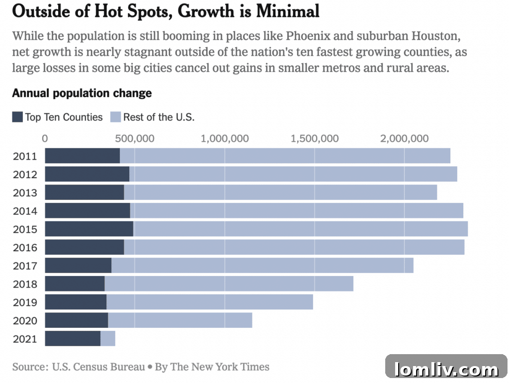 Community members actively participating in discussions about the future of the LBJ Corridor.