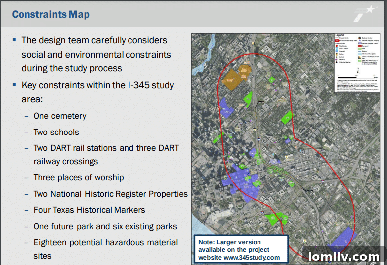 Diagram illustrating the evaluation matrix factors for I-345 alternatives: Mobility, Connectivity, Sustainability, Economic Development, Cost.