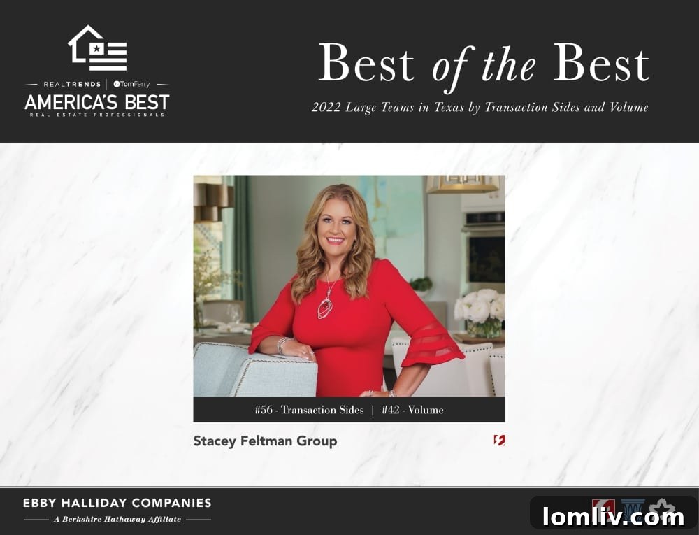 America's Best 2022 Award Logo for Large Teams by Volume in Real Estate