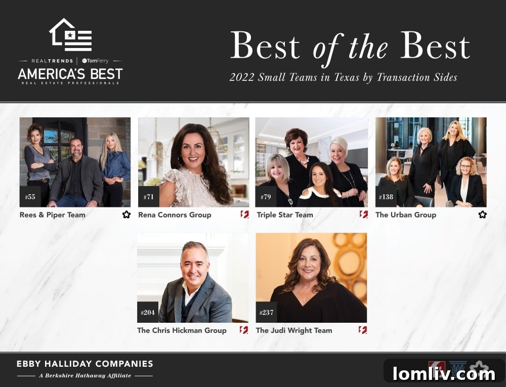 America's Best 2022 Award Logo for Small Teams by Transactions in Real Estate