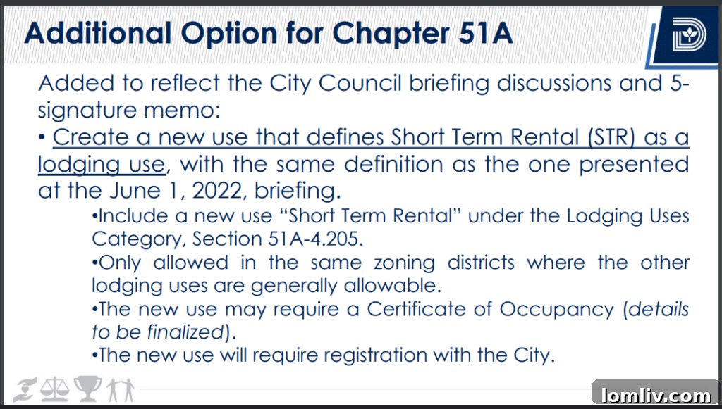 Dallas City Council Meeting