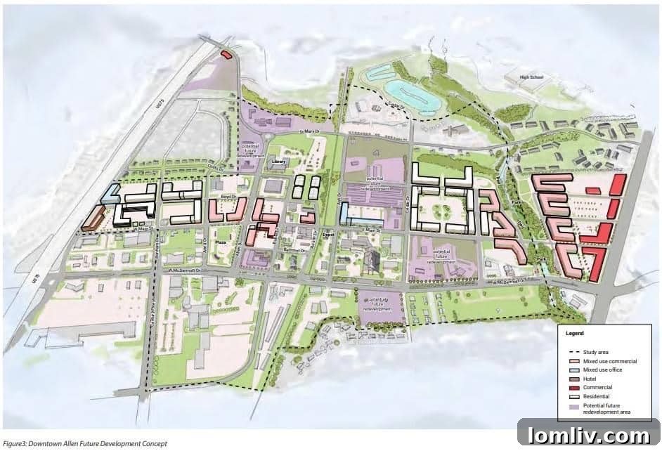 Aerial view illustrating the Downtown Allen Revitalization Plan with focus on new mixed-use areas and pedestrian pathways