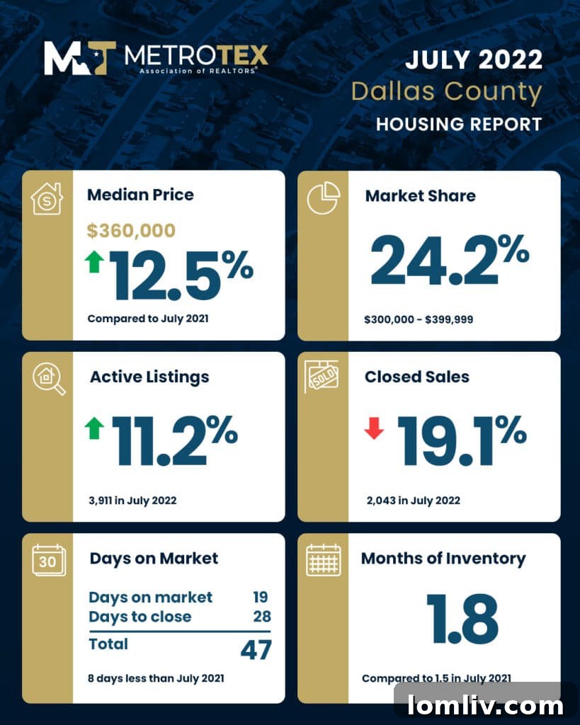 For-Sale-Sign-1024x681