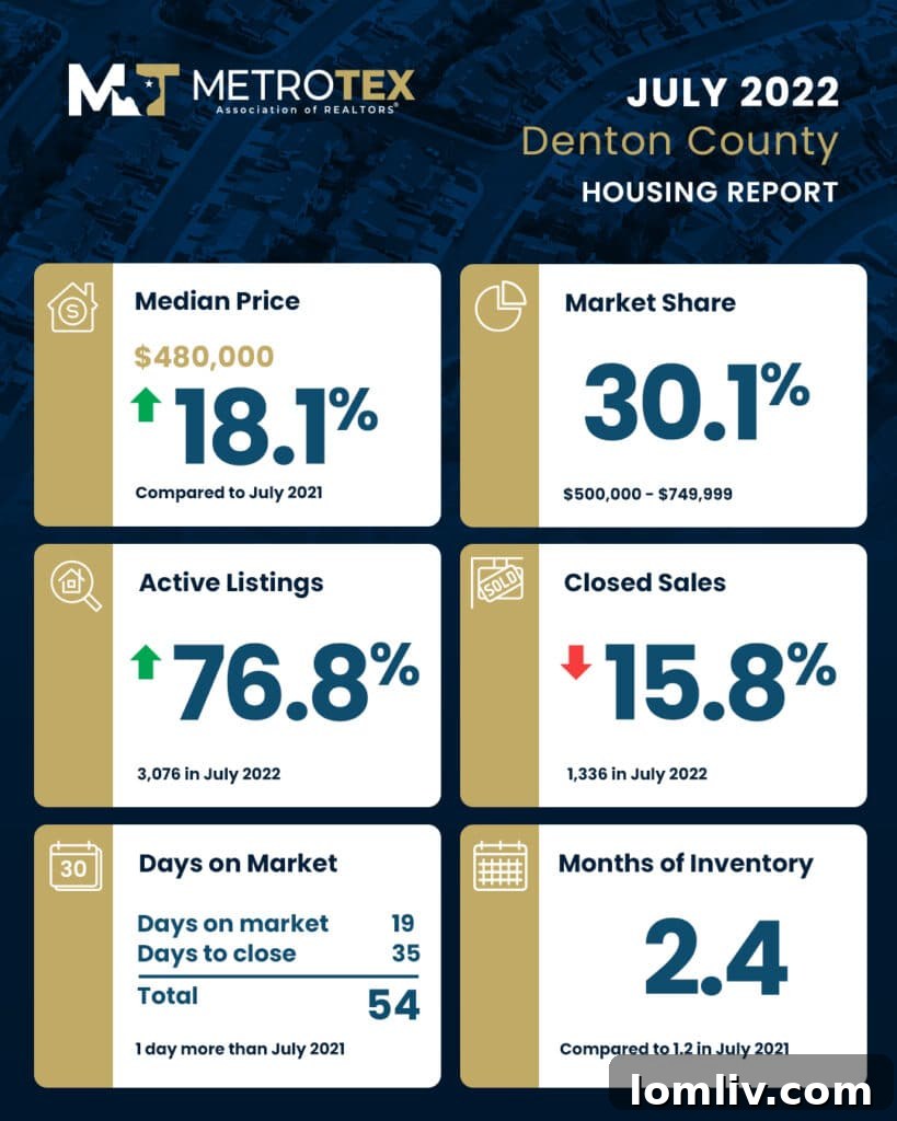 For-Sale-Sign-1024x681