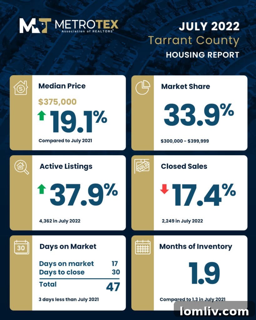 For-Sale-Sign-1024x681