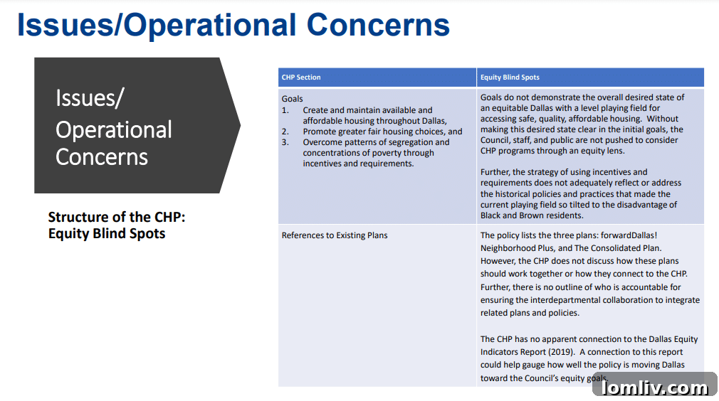 Building Better Housing: Public Input, Private Investment 6 CHP