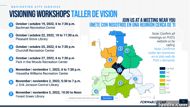 Navigating-city-services