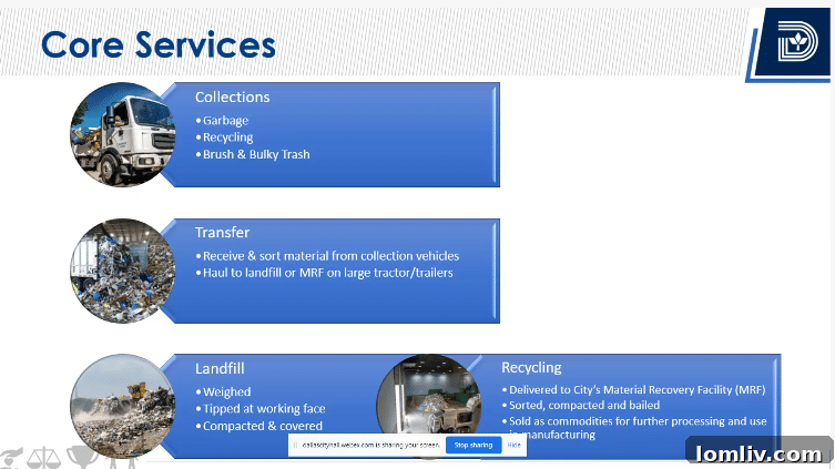 Navigating-city-services