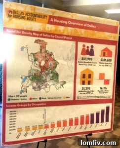 Dallas Housing and Neighborhood Revitalization representative