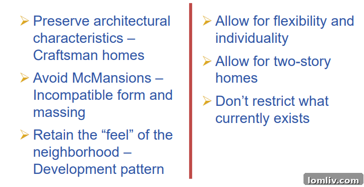 Details of South Winnetka Heights CD Proposal