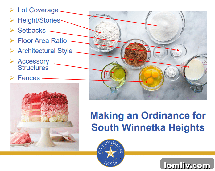 South Winnetka Heights Zoning Regulations