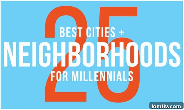 Exploring Top Millennial Hubs: A Comprehensive Guide