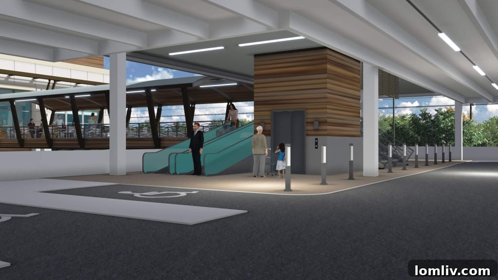 Skybridge access points with cart ramp, elevator, and stairs