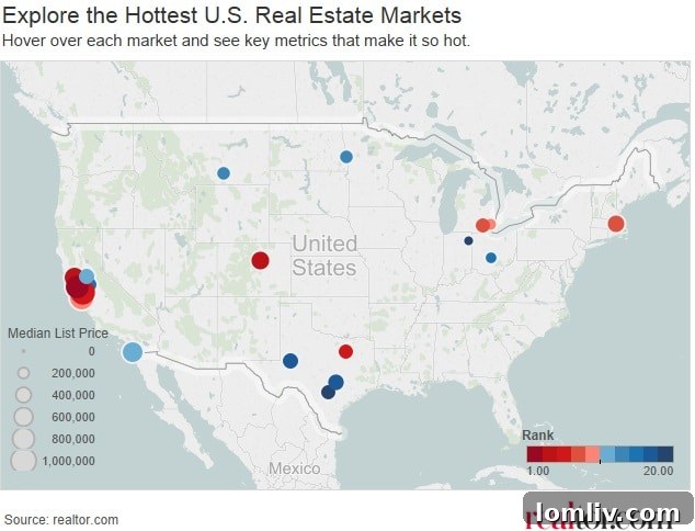 Hottest real estate markets 2015