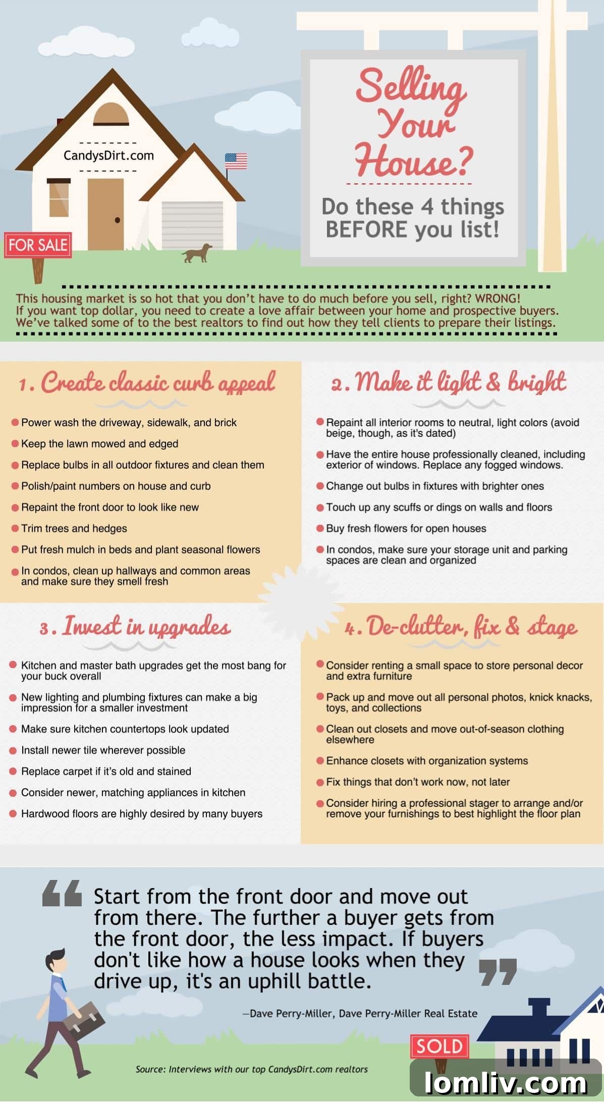 Home Selling Checklist: Preparing Your Property for Sale