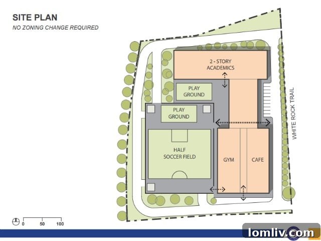 White Rock Trail Elementary Proposed Site Plan - Lake Highlands School Debate