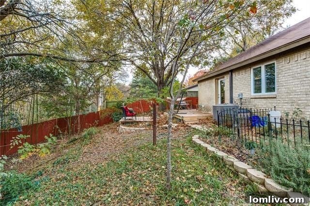 Modern Kitchen with Island and Butcher Block Counters