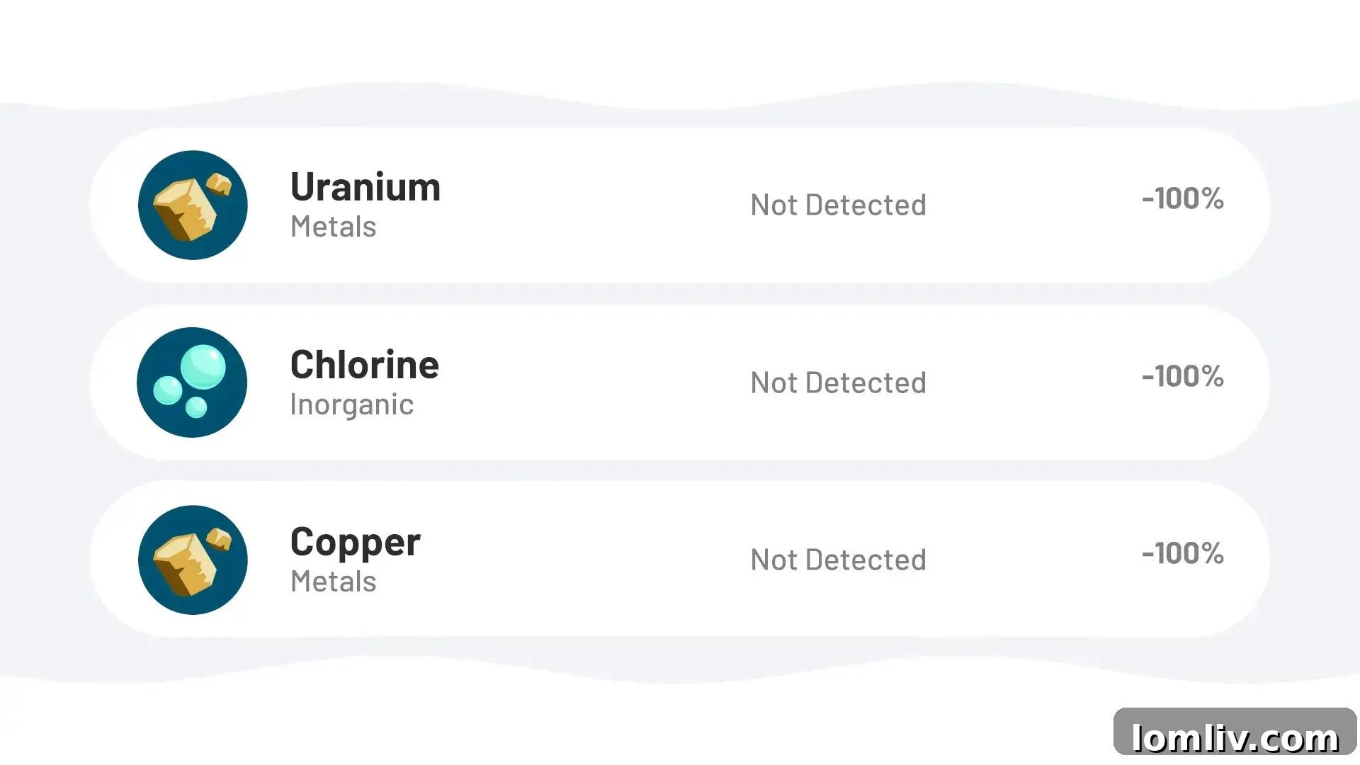 Clean, filtered water being poured from a tap into a glass, illustrating improved taste and odor.