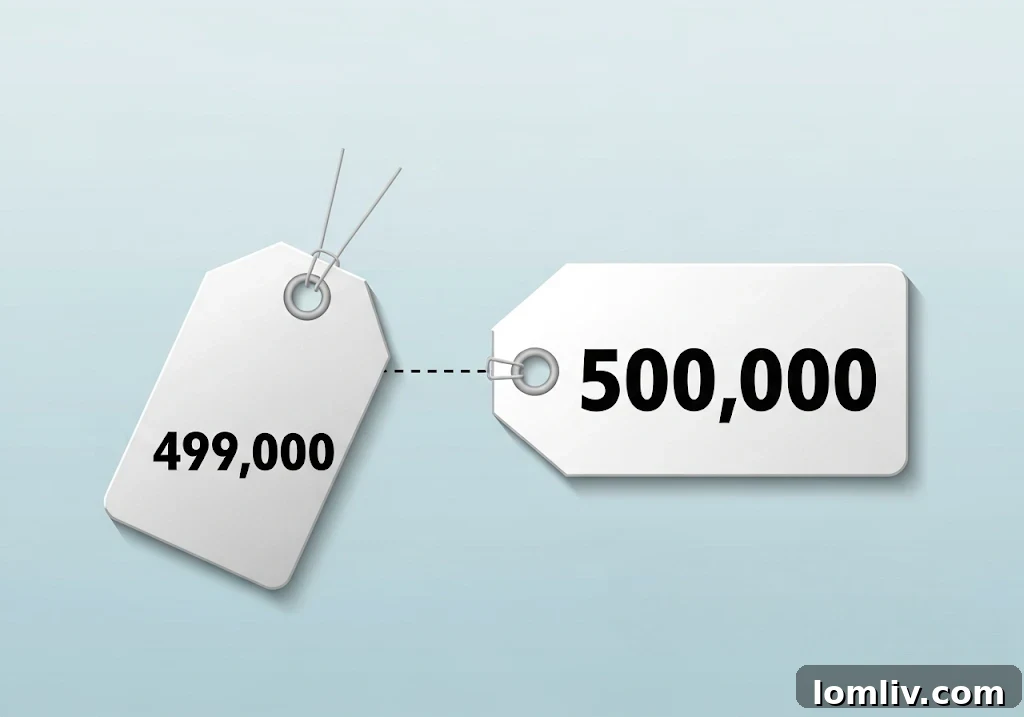 Round vs. odd numbers in pricing
