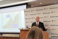 DFW Recognized as Top 10 Market for Upcoming Growth