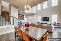 Explore Modern Open Houses in Northeast Dallas