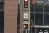 Downtown Dallas: Unlocking Its Potential