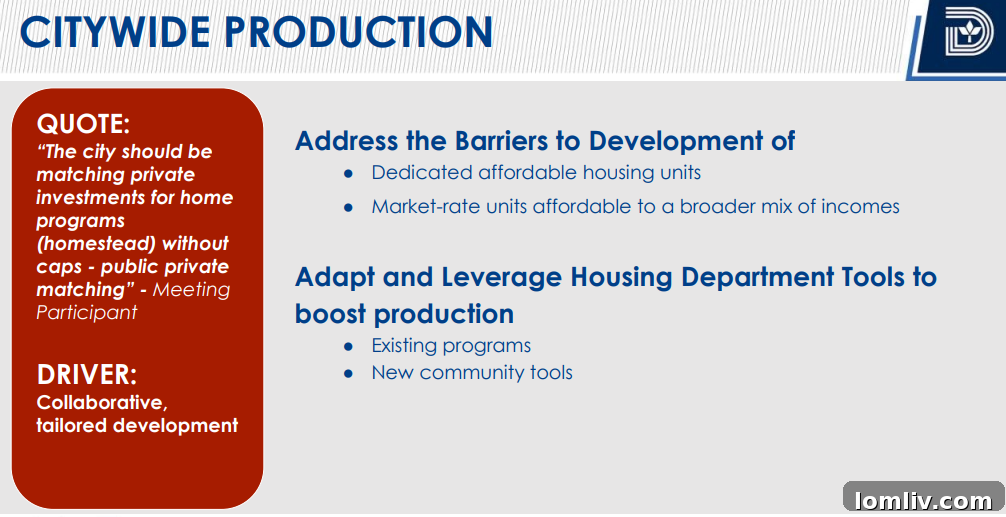 Diagram showing the framework for encouraging developer participation in equitable housing.