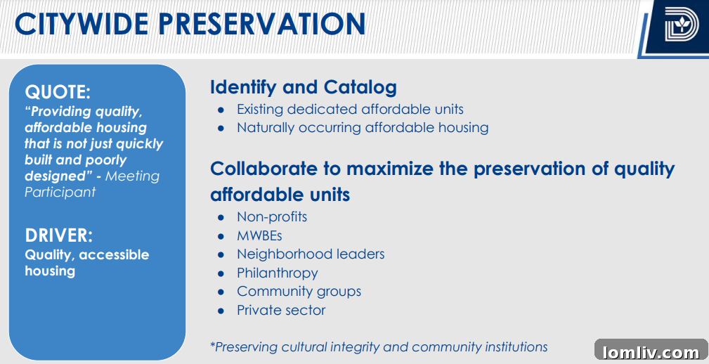 Presentation slide detailing the 