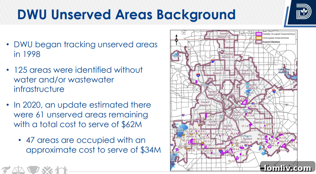 A visual representation of the project timeline or scope for Dallas's utility upgrades.
