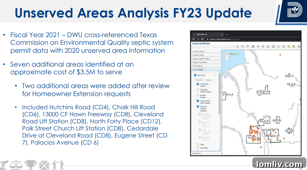 Diagram explaining the process of connecting unserved areas to city utilities in Dallas.