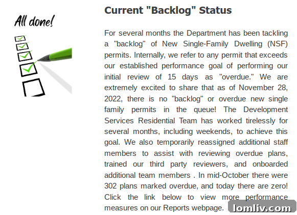 Dallas Eradicates Permitting Backlog 3 Dallas Development Services efficiency chart