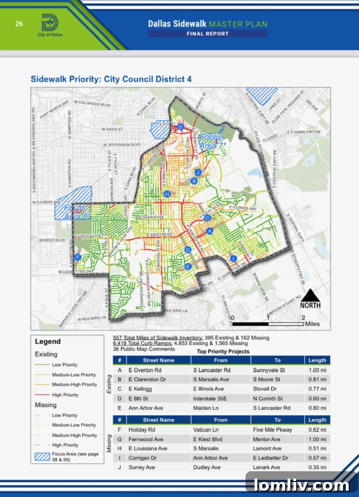 Detailed map showing the Dallas Sidewalk Master Plan, indicating areas for future development.