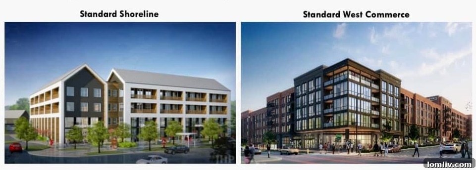Public Facility Corporation projects in Dallas