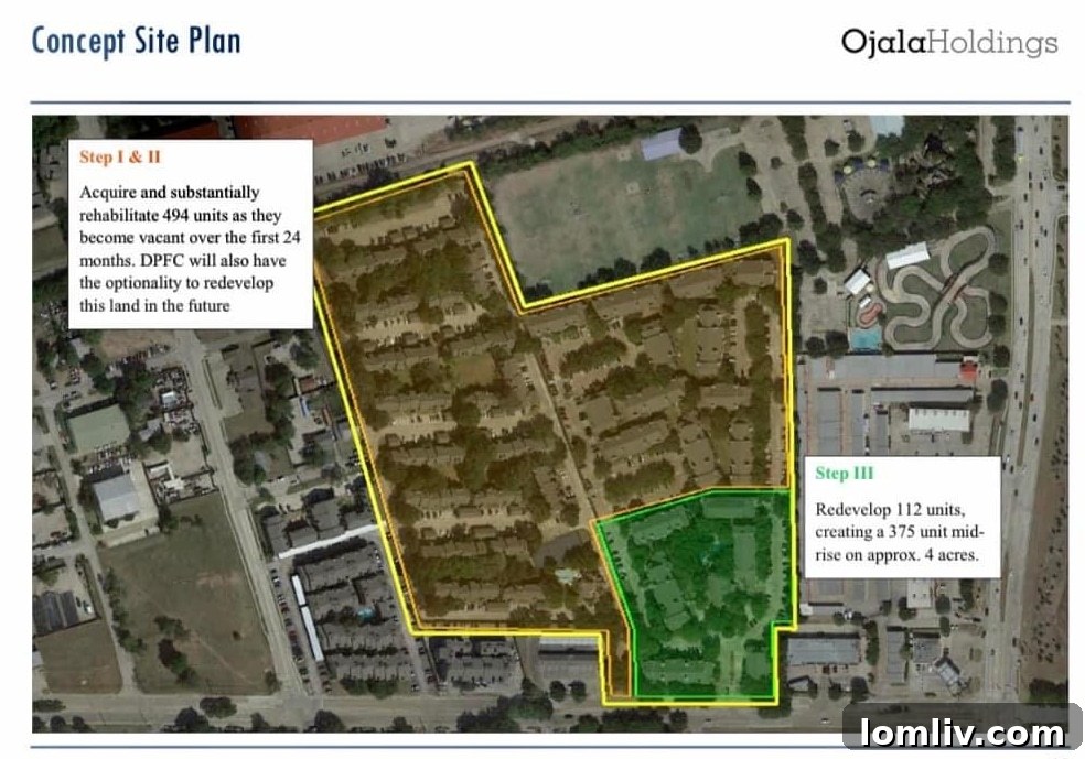 Dallas affordable housing development challenges
