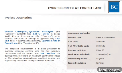Cypress Creek at Forest Lane project details