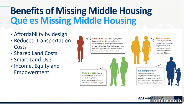 Infographic illustrating key housing code reform priorities for addressing the affordability crisis.