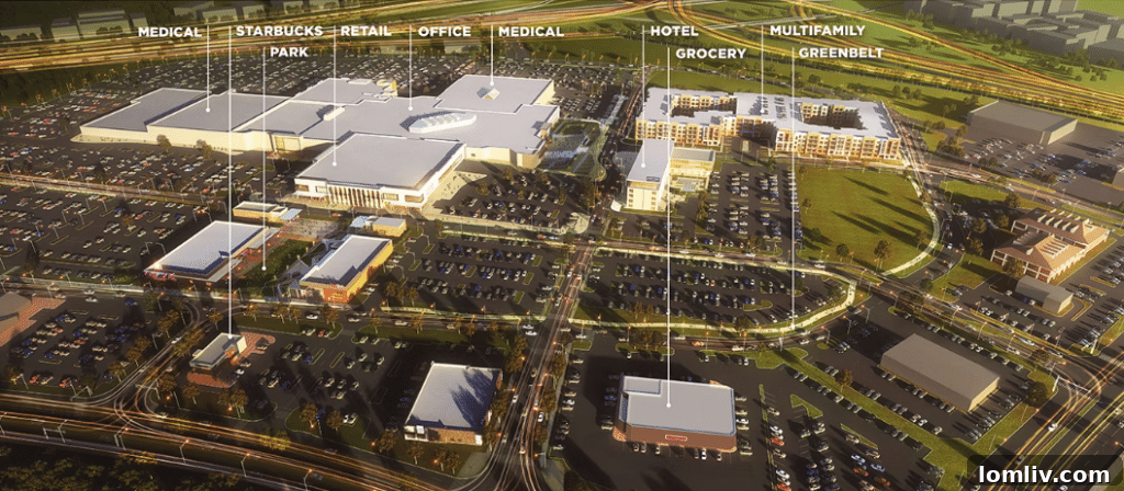 An aerial view of the RedBird campus, showcasing new developments and the expansive layout of the retail and mixed-use area.