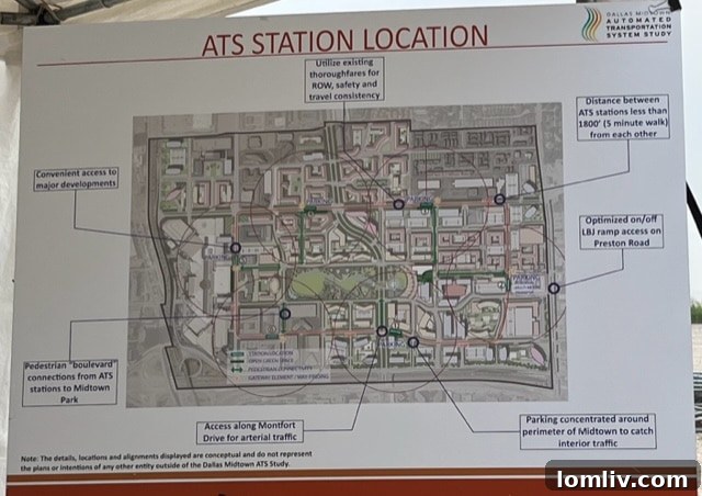 Rendering of the North Texas Council of Governments' planned Automated Transportation Station, enhancing connectivity