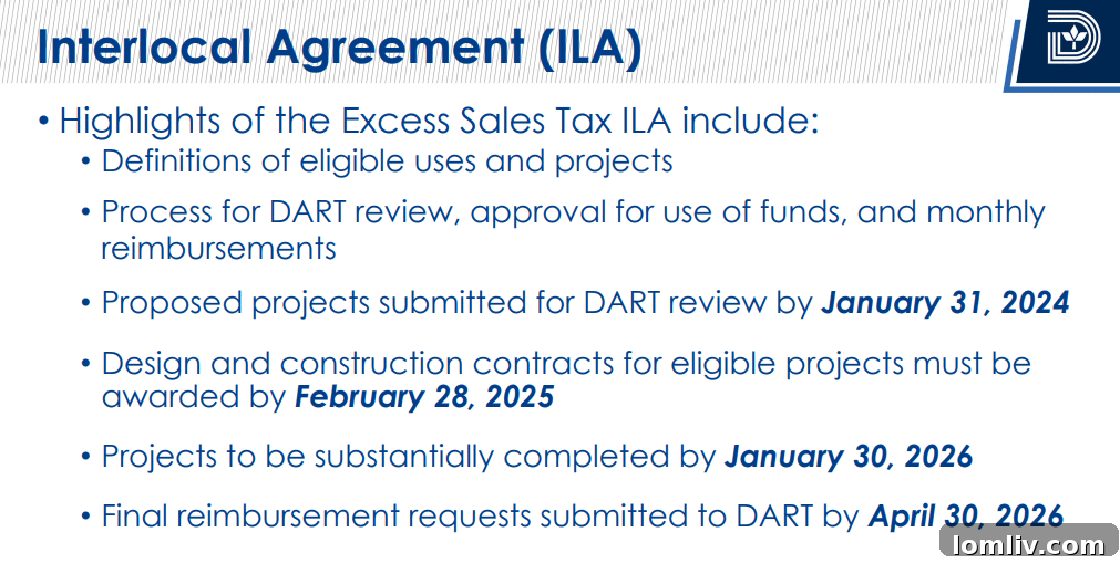 Dallas City Council meeting in progress, focusing on DART funding.