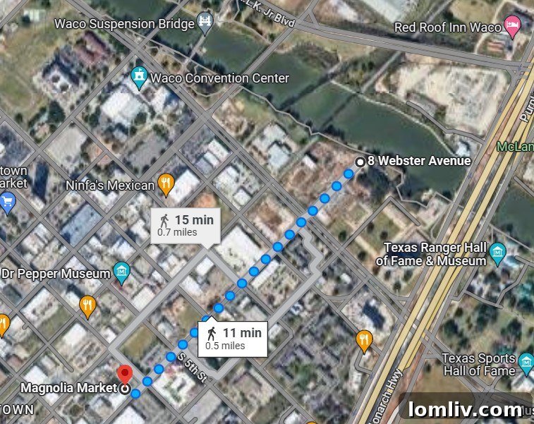 Detailed map showing Brazos River path to Waco downtown