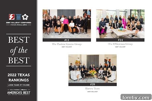 Large, diverse real estate team celebrating success together in a modern office