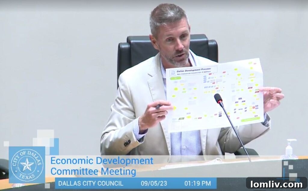 Councilman Chad West displays a complex flowchart for commercial building permits.