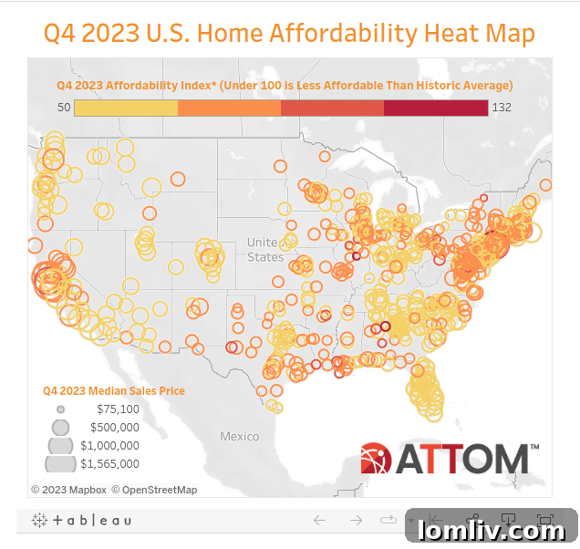 A graphic illustrating housing affordability trends in the U.S. by ATTOM Data Solutions.