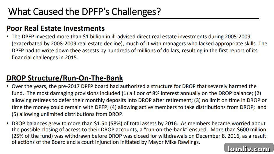 The Dallas Pension Fund's Real Estate Empire Revealed 3 Chart displaying various financial data related to the Dallas Police and Fire Pension fund and its deficit.
