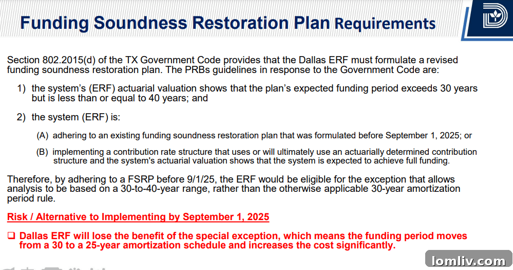 The Dallas Pension Fund's Real Estate Empire Revealed 5 Infographic illustrating the key requirements for the Dallas Police and Fire Pension restoration plan.