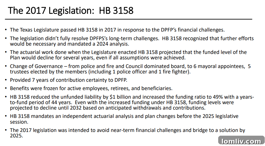 The Dallas Pension Fund's Real Estate Empire Revealed 8 Visual representation of the impact and history of House Bill 3158 on the Dallas Police and Fire Pension.