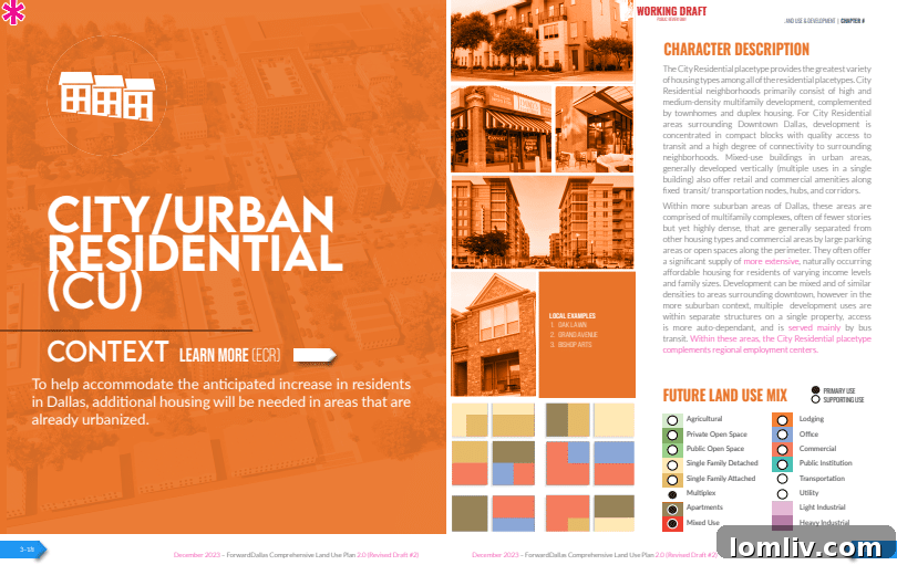 City Urban Residential Placetype illustration from ForwardDallas plan