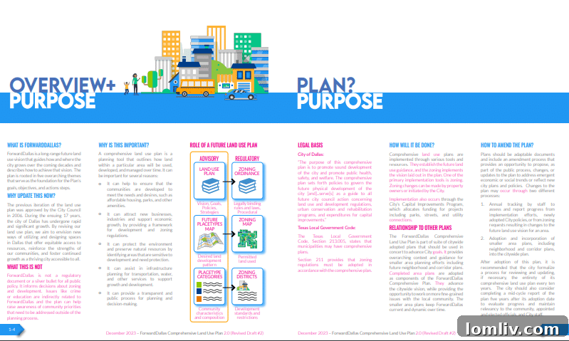 ForwardDallas Overview and Purpose statement